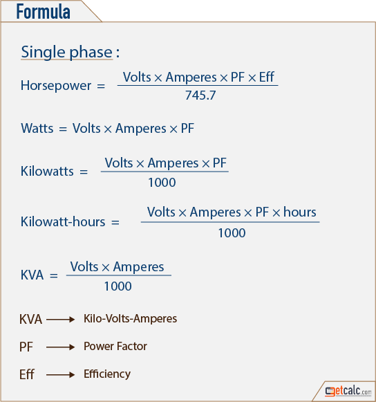 AC power formula for single phase