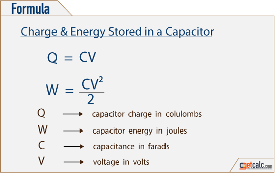 Charge & energy stored in a capacitor formula