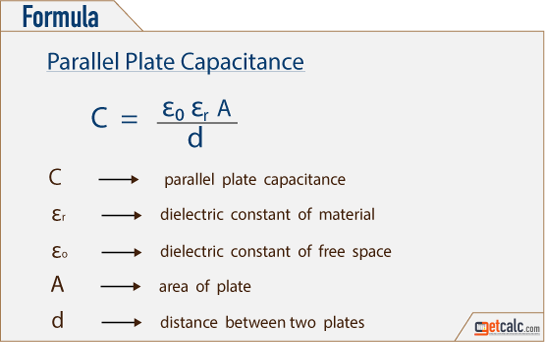 Parallel plate capacitor capacitance formula