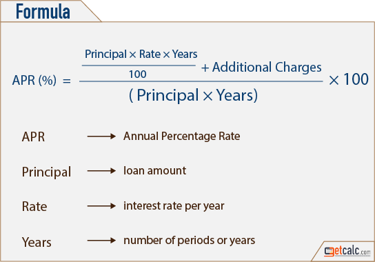 APR - annual percentage rate formula