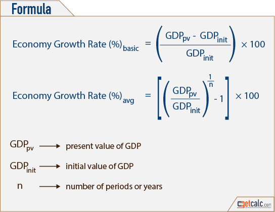economy growth rate formula