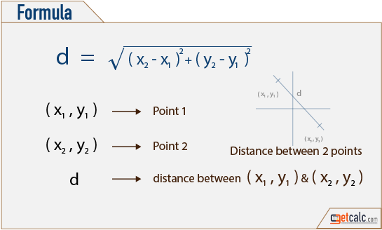 formula to calculate distance between two points (x<sub>1</sub>, y<sub>1</sub>) & (x<sub>2</sub>, y<sub>2</sub>)