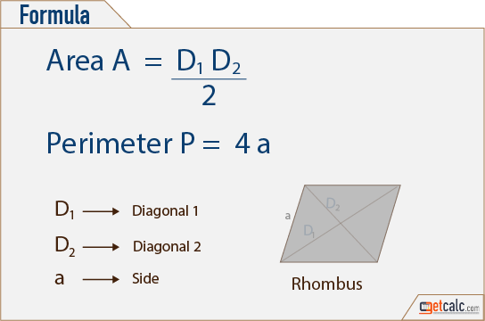 rhombus area formula