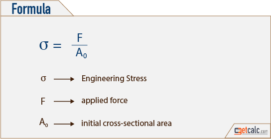 engineering stress (σ) formula