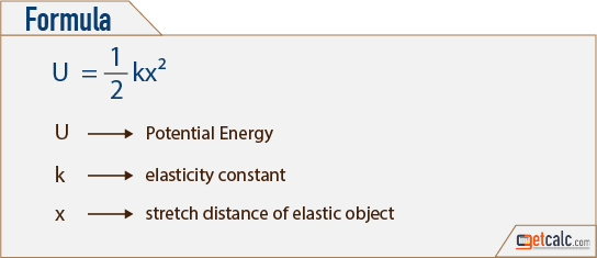 elastic potential energy formula