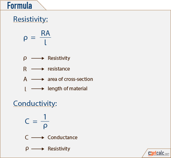 Resistivity & Conductivity formula