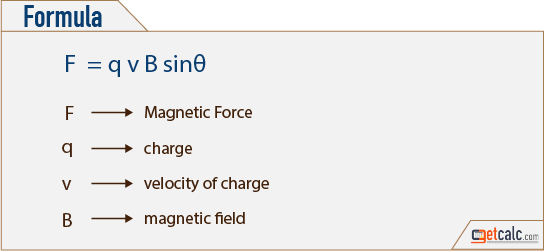 magnetic force on a moving charge formula