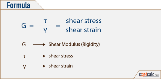 shear modulus (γ) - rigidity of material formula