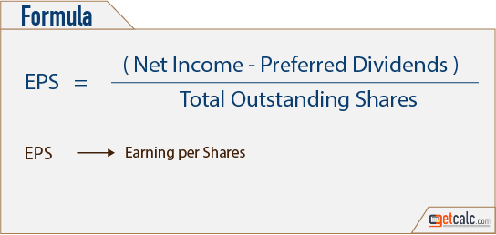 EPS - earnings per share formula