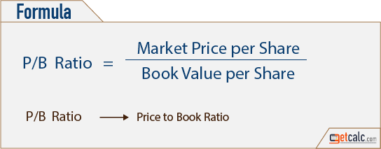 price to book ratio formula