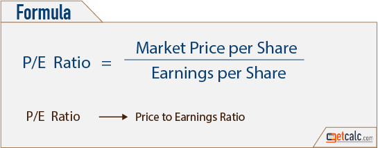 price to earnings ratio formula