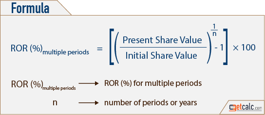 ROR - rate of return for multiple periods formula